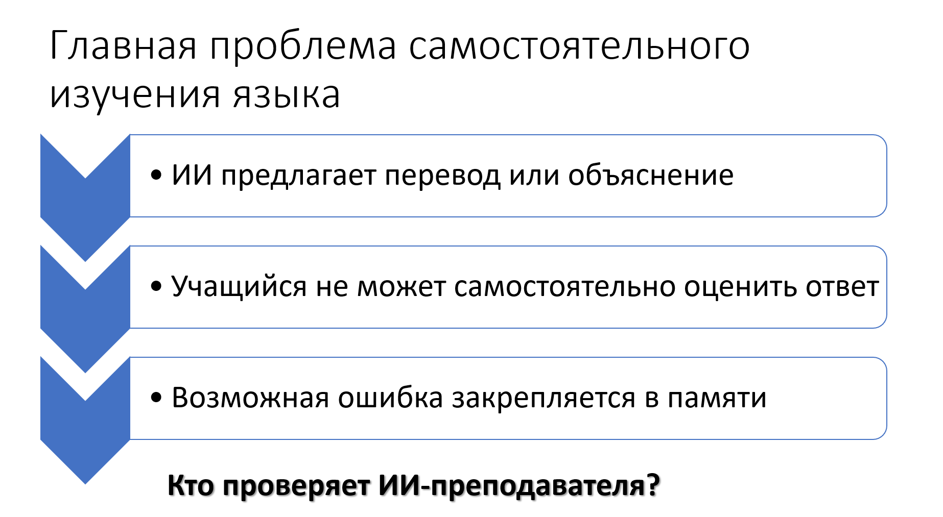 Slide: the main problem of learning a language on your own — AI offers a translation or explanation, the learner can't evaluate the answer, a possible mistake gets fixed in memory. Who checks the AI teacher?